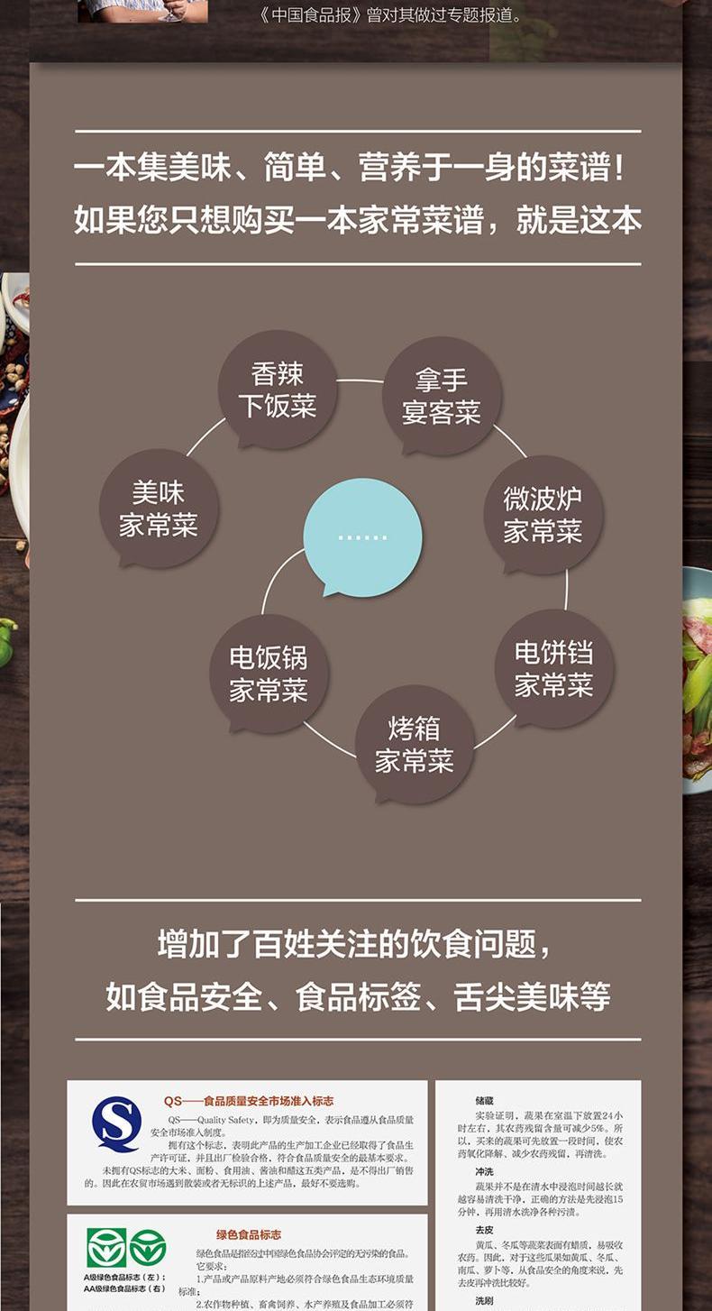 Selected home-cooked dishes - đánh giá và giá Home Cooking In Chinese
