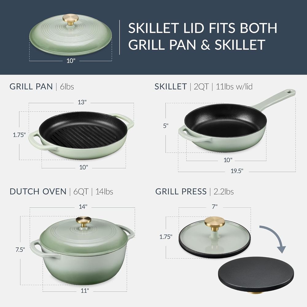 Non-Stick Pot & Pan Cookware S - đánh giá và giá Dutch Oven Enamel