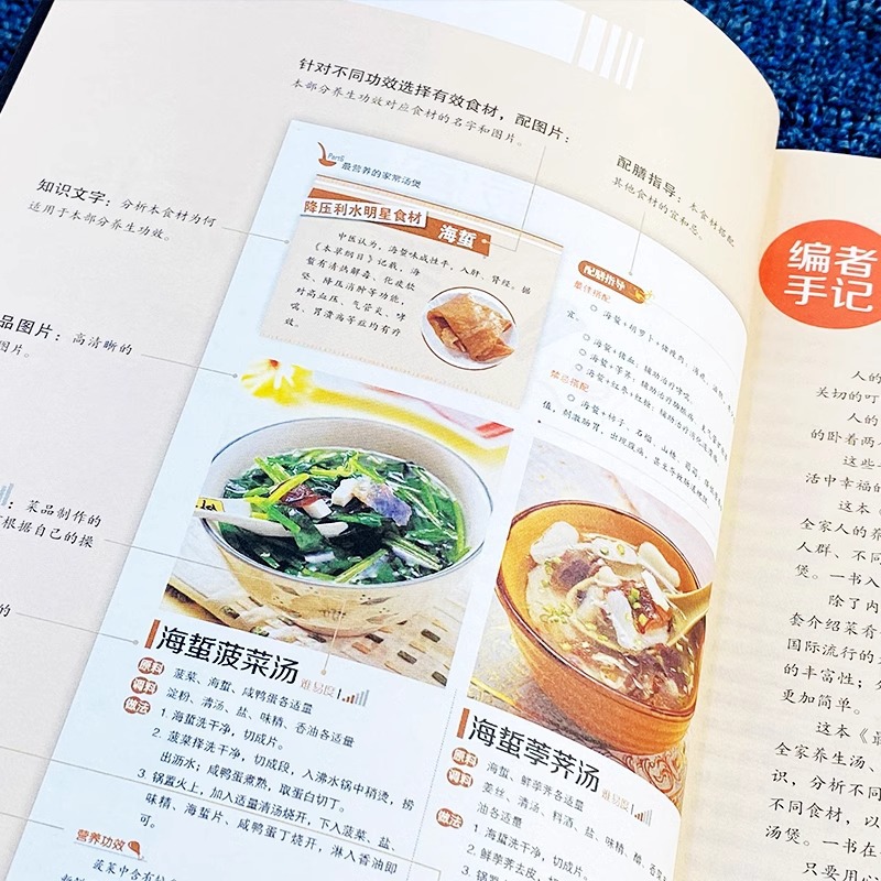 The Most Nutritious Home Cooke - đánh giá và giá Home Cooking In Chinese